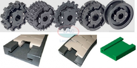 Các loại nhông băng tải